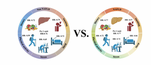 Reclaim Your Health: Simple Changes to Reverse Lifestyle Disorders Naturally