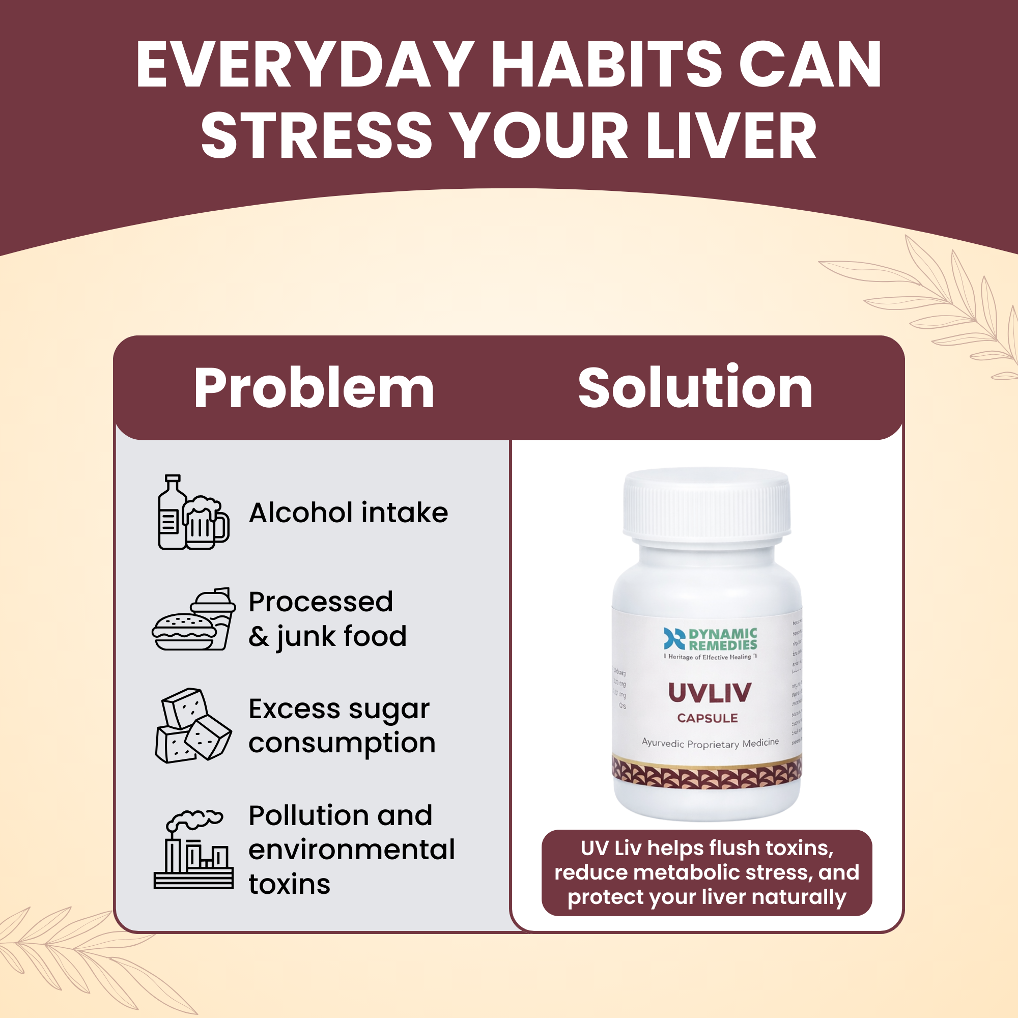 UV Liv Capsule – Ayurvedic Liver Detox, Digestion & Immunity Support | 60 Capsules