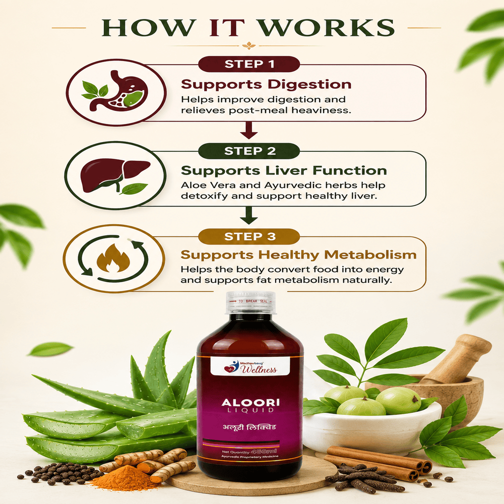 Aloori Liquid | Ayurvedic Aloe Vera Liver, Digestion & Metabolism Support Tonic | 450ml