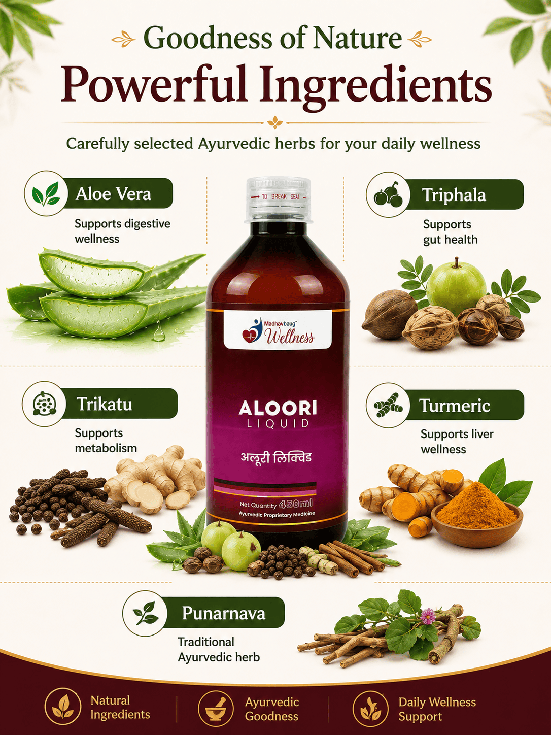 Aloori Liquid | Ayurvedic Aloe Vera Liver, Digestion & Metabolism Support Tonic | 450ml