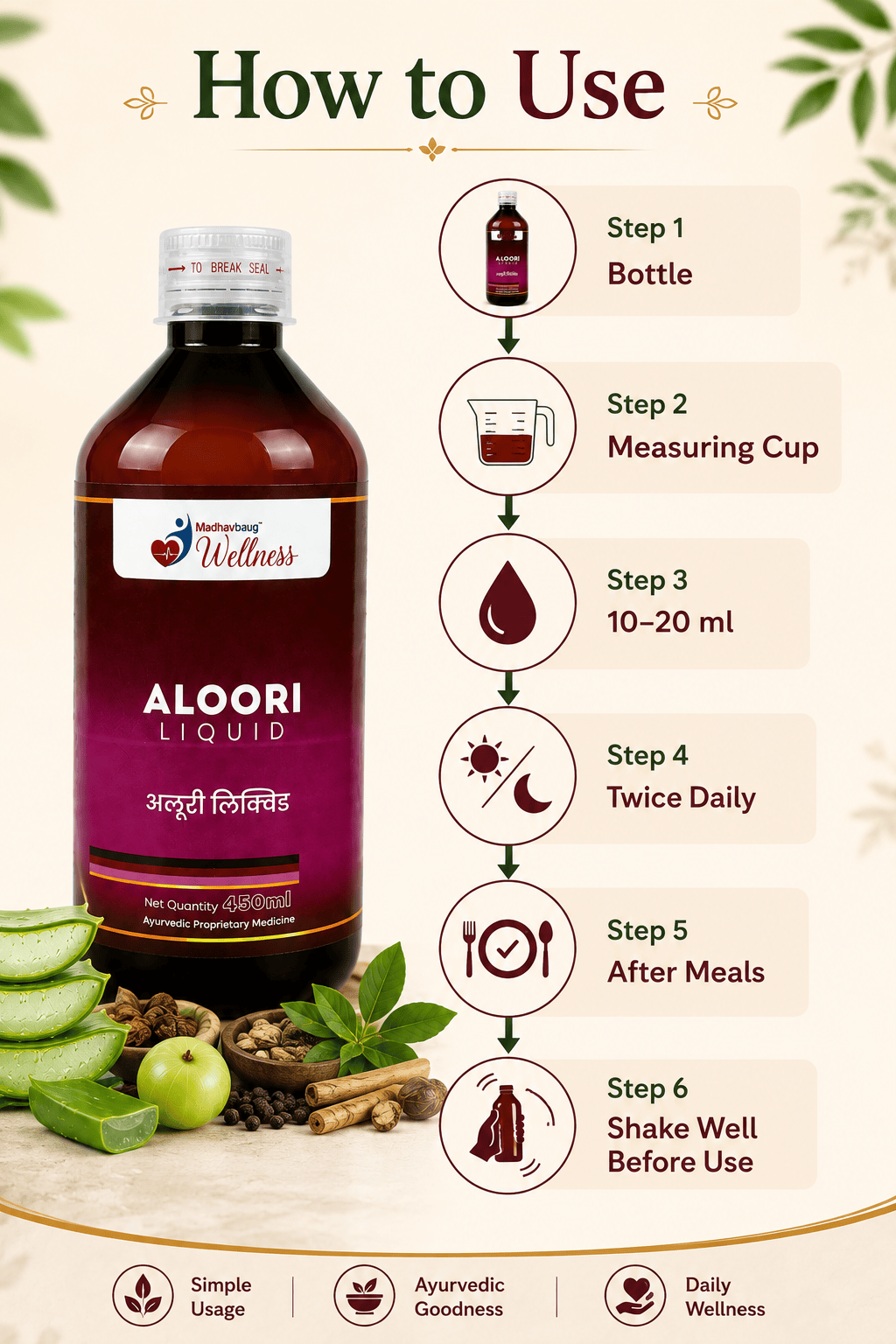 Aloori Liquid | Ayurvedic Aloe Vera Liver, Digestion & Metabolism Support Tonic | 450ml