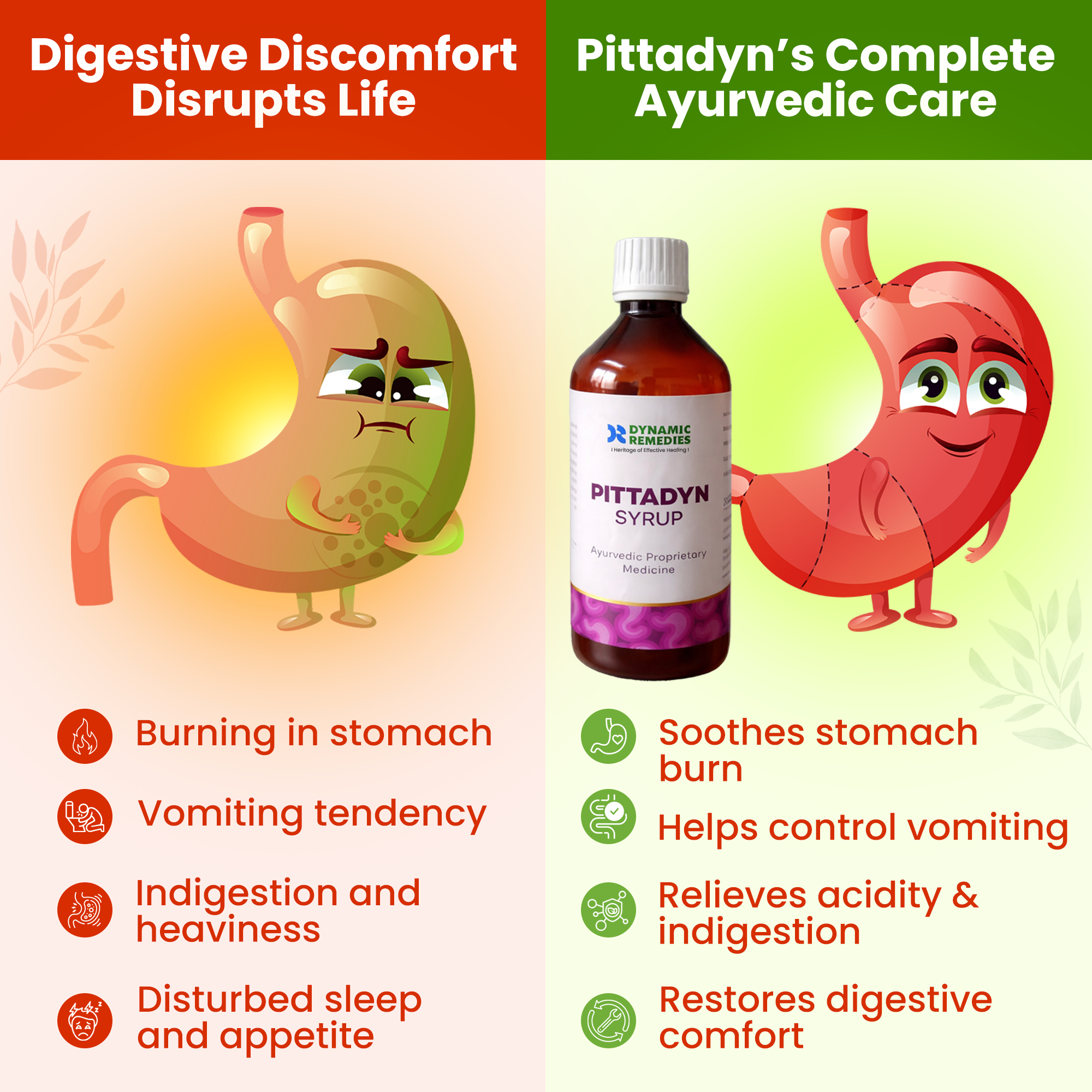 Pittadyn Ayurvedic Digestive Syrup for Pitta Balance with Dadim, Brahmi, Haritaki & Udumber – 450 ml | Madhavbaug