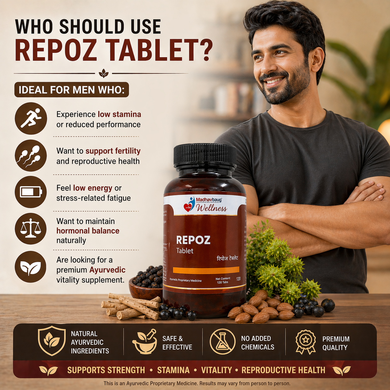 Repoz Tablet | Ayurvedic Supplement for Male Vitality, Stamina & Reproductive Health | Madhavbaug | 120 Tablets