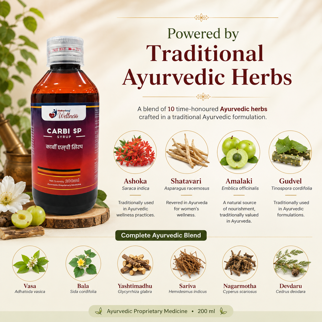 Carbi SP Syrup | Ayurvedic Women's Wellness Formula | 200 ml