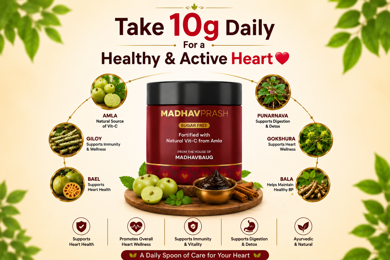 Daily Care