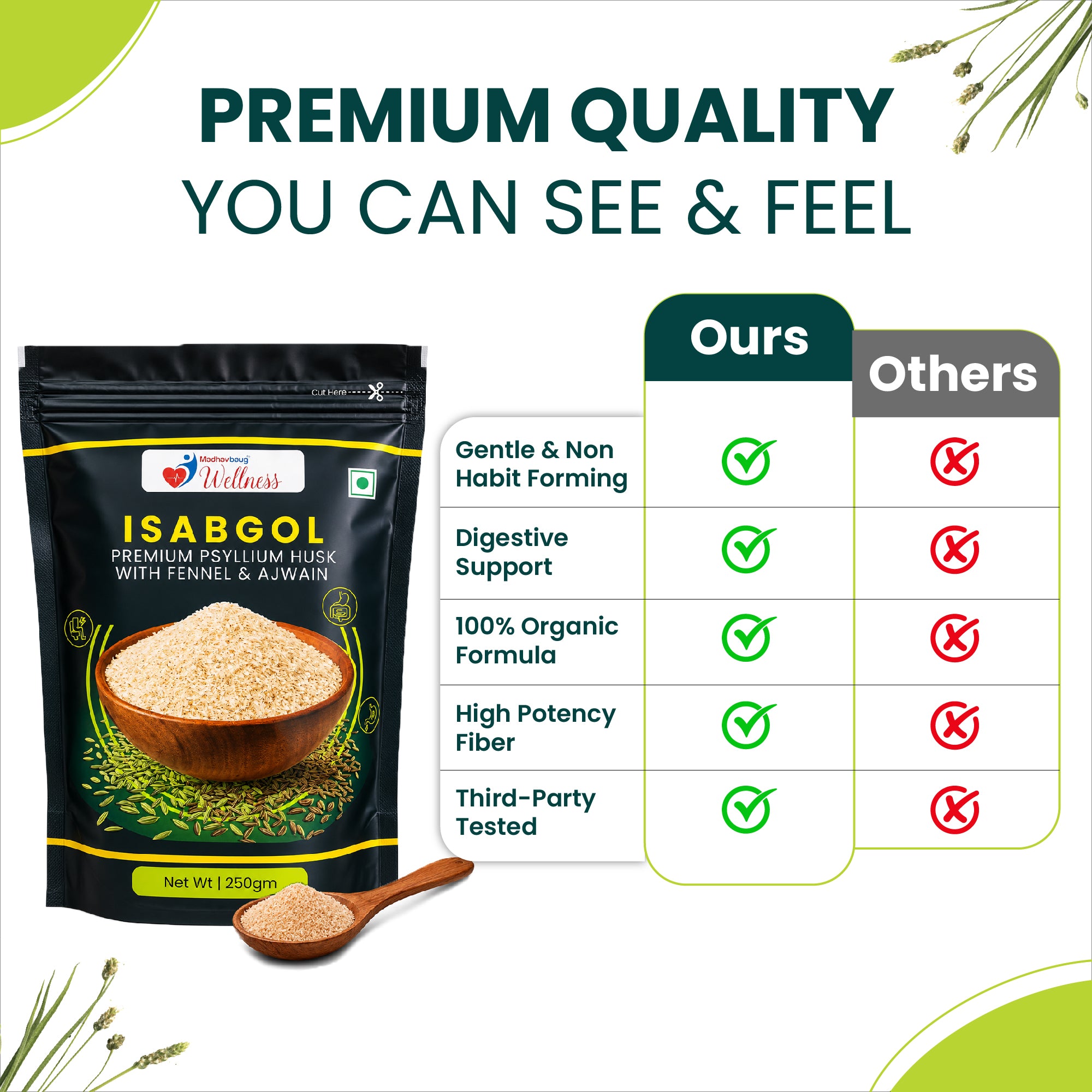 Madhavbaug Wellness Isabgol Powder
