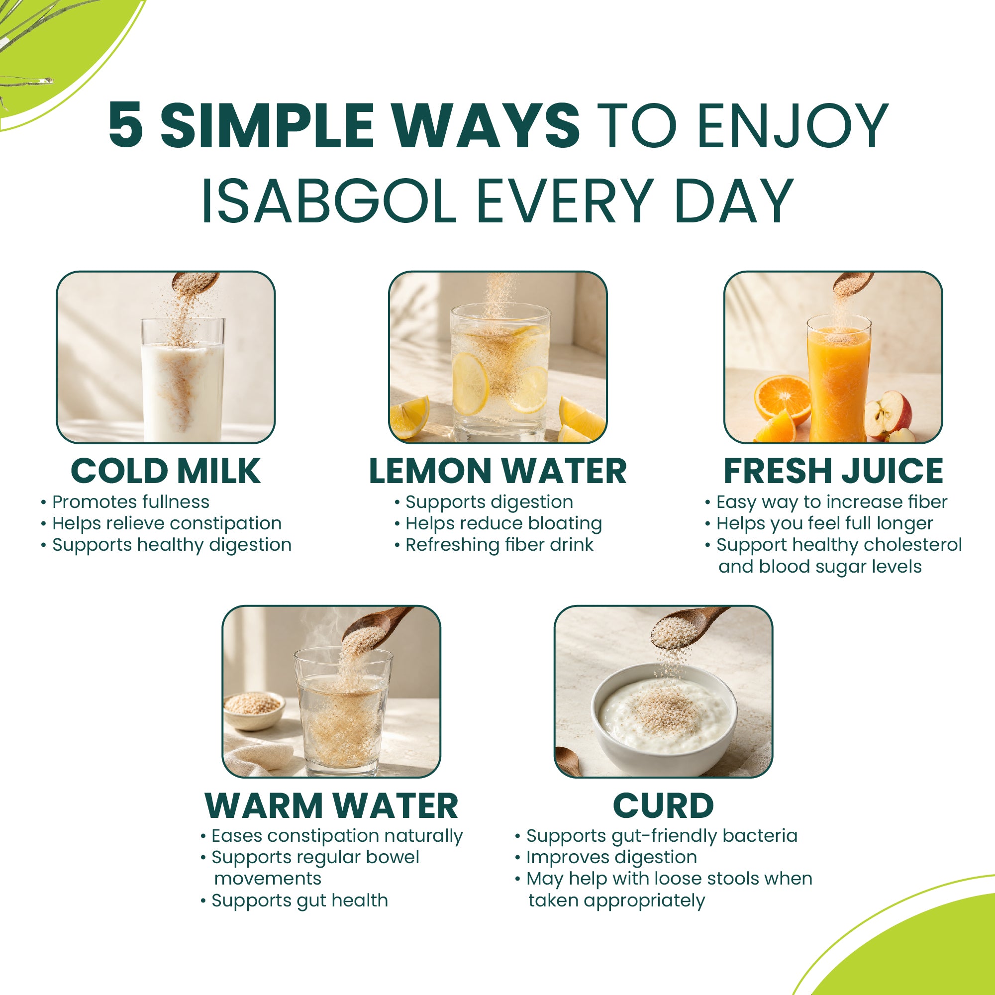 Madhavbaug Wellness Isabgol Powder