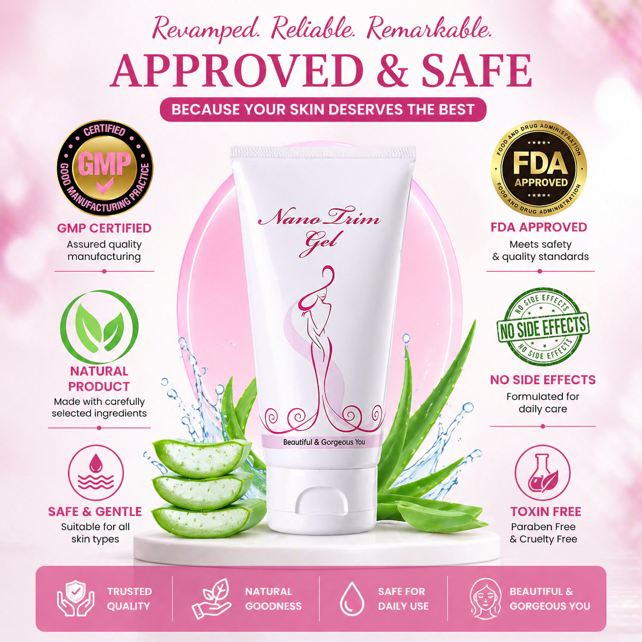 Nano Trim Body Gel for Skin Tightening & Body Toning | Non-Sticky Massage Gel | Aloe Vera Extract | 150g
