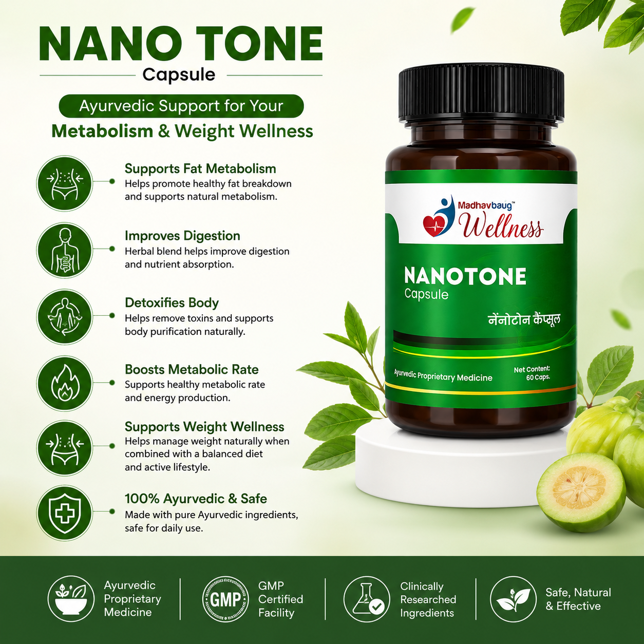 Nano Tone Capsule – Ayurvedic Detox, Fat Metabolism & Weight Wellness Support