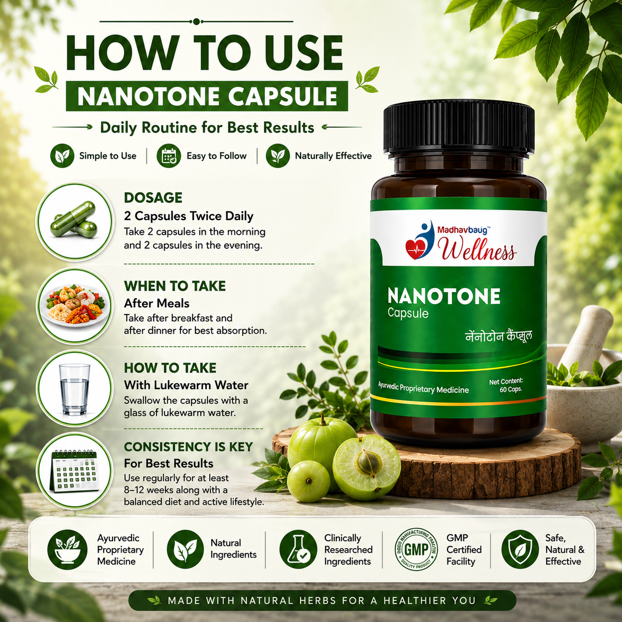 Nano Tone Capsule – Ayurvedic Detox, Fat Metabolism & Weight Wellness Support