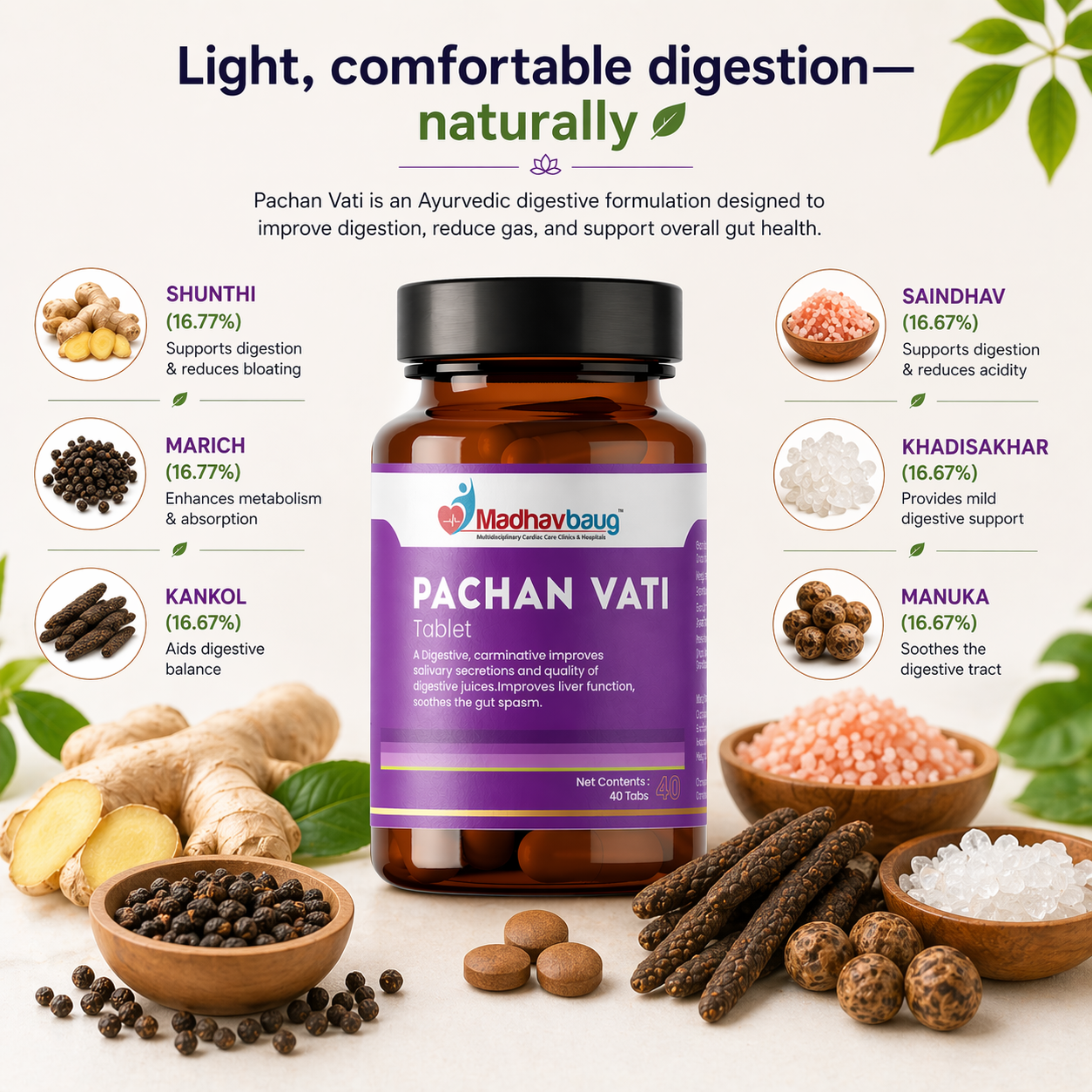 Pachan Vati Digestive Tablets – Ayurvedic Support for Gas, Acidity & Heavy Stomach