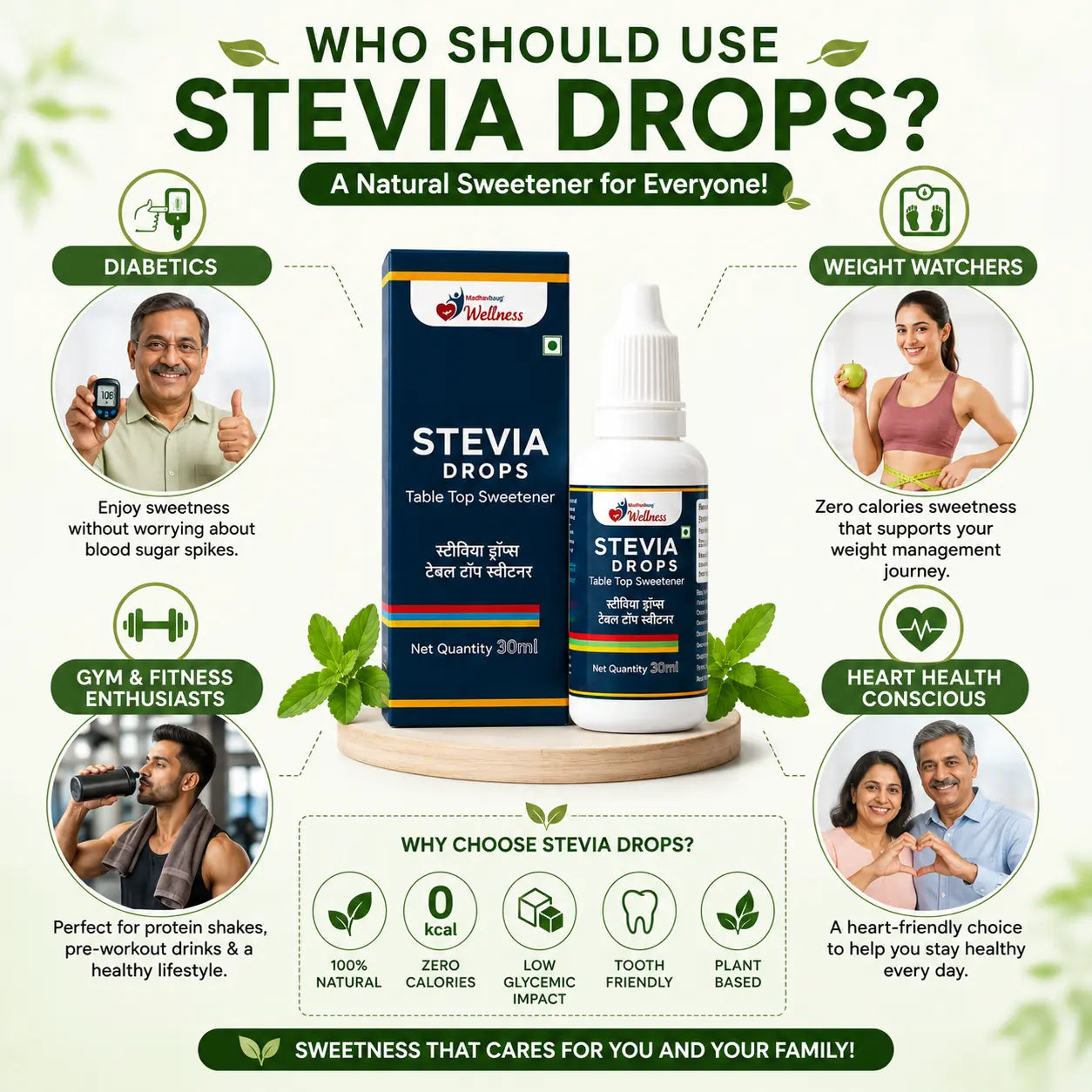 Natural Stevia Drops – Zero Calorie Sugar Substitute for Diabetics & Weight Management